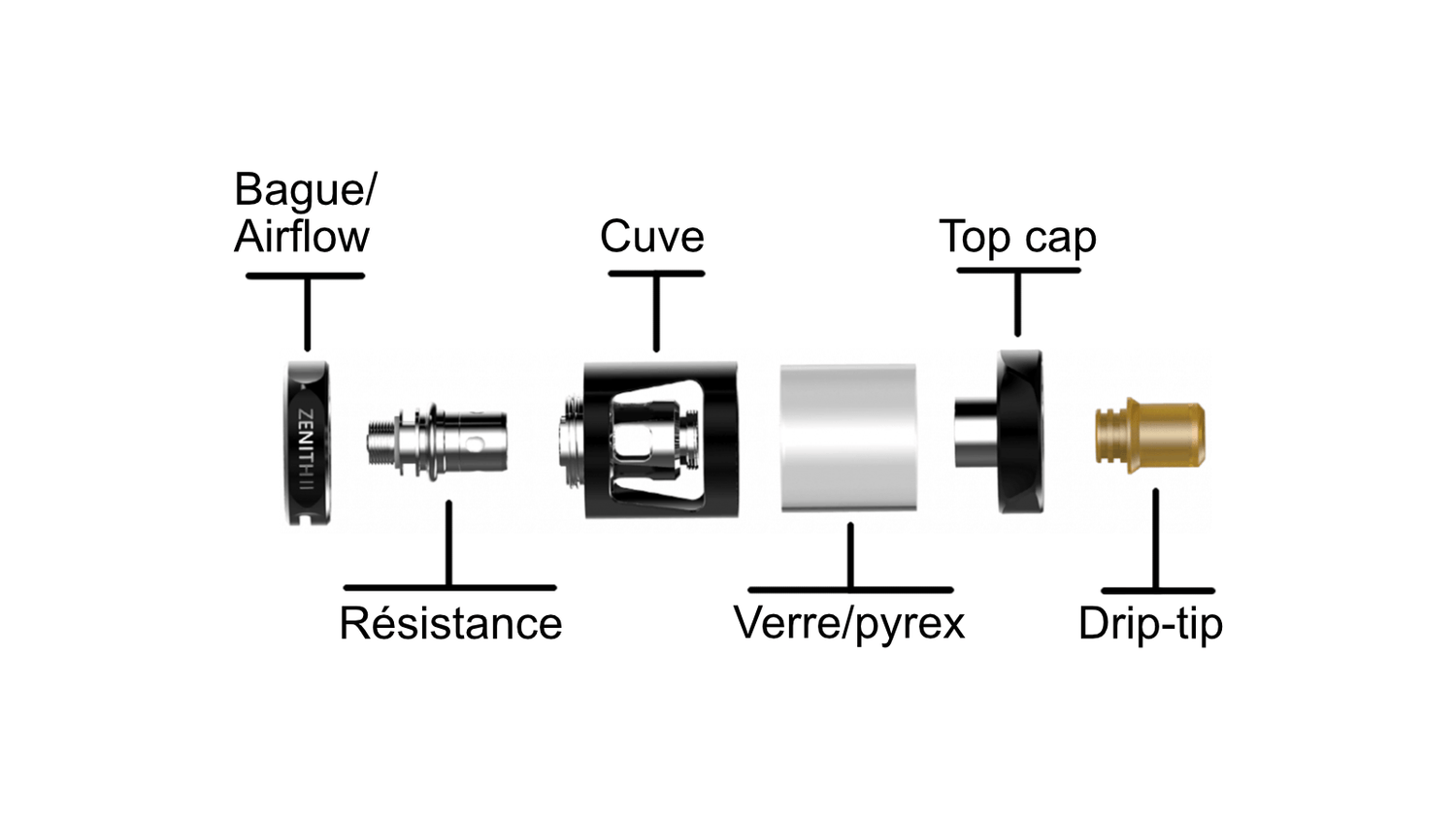 Réservoirs / Clearomiseurs - Hexovape.com