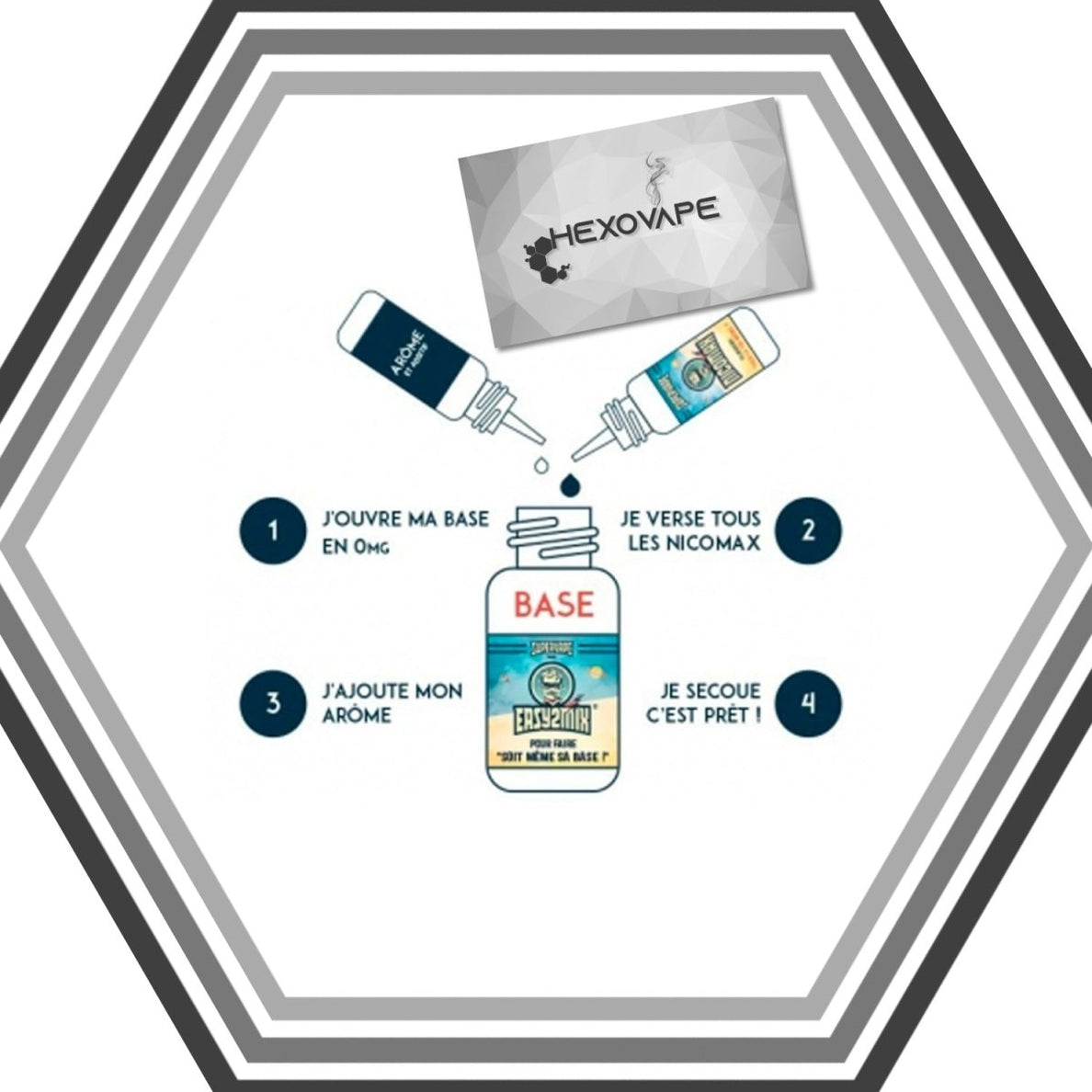 Pack DIY Easy2vape 200ml - Supervape - Hexovape - DIY - Supervape - DIY